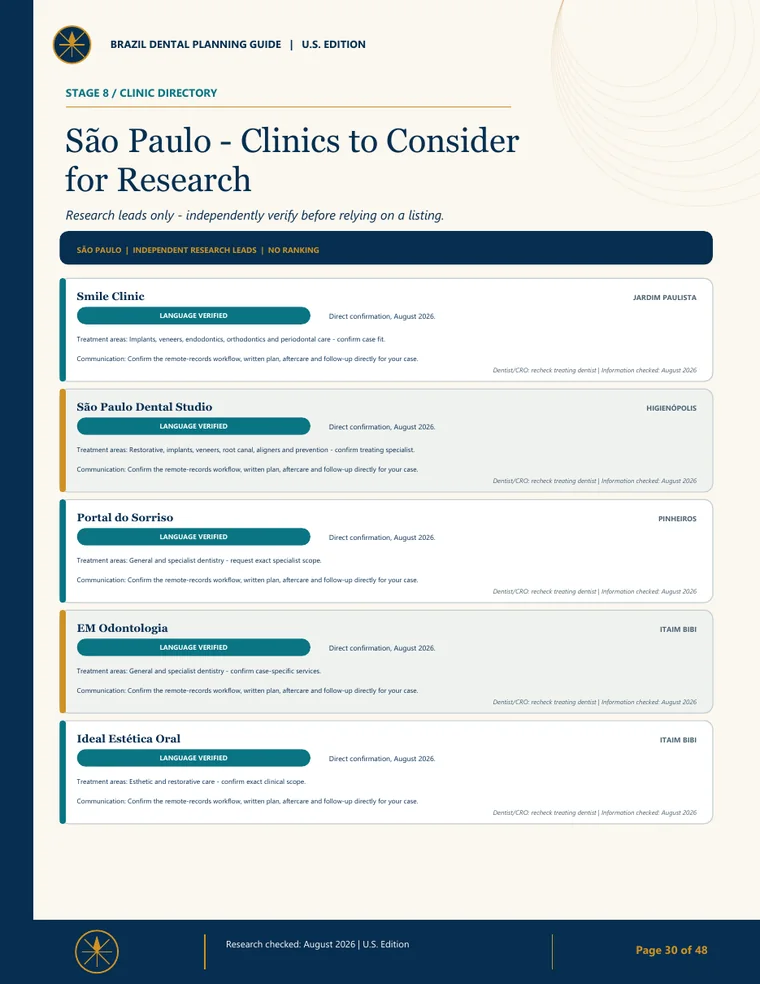 Clinic research lead page from the guide