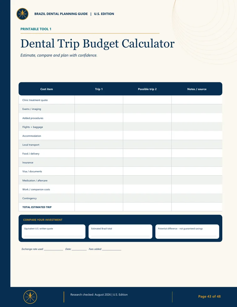 Dental trip budget calculator page